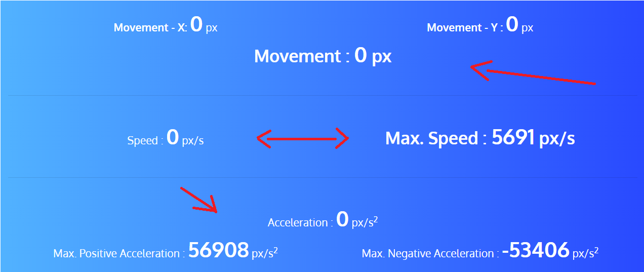 Mouse Acceleration Test - Joltfly